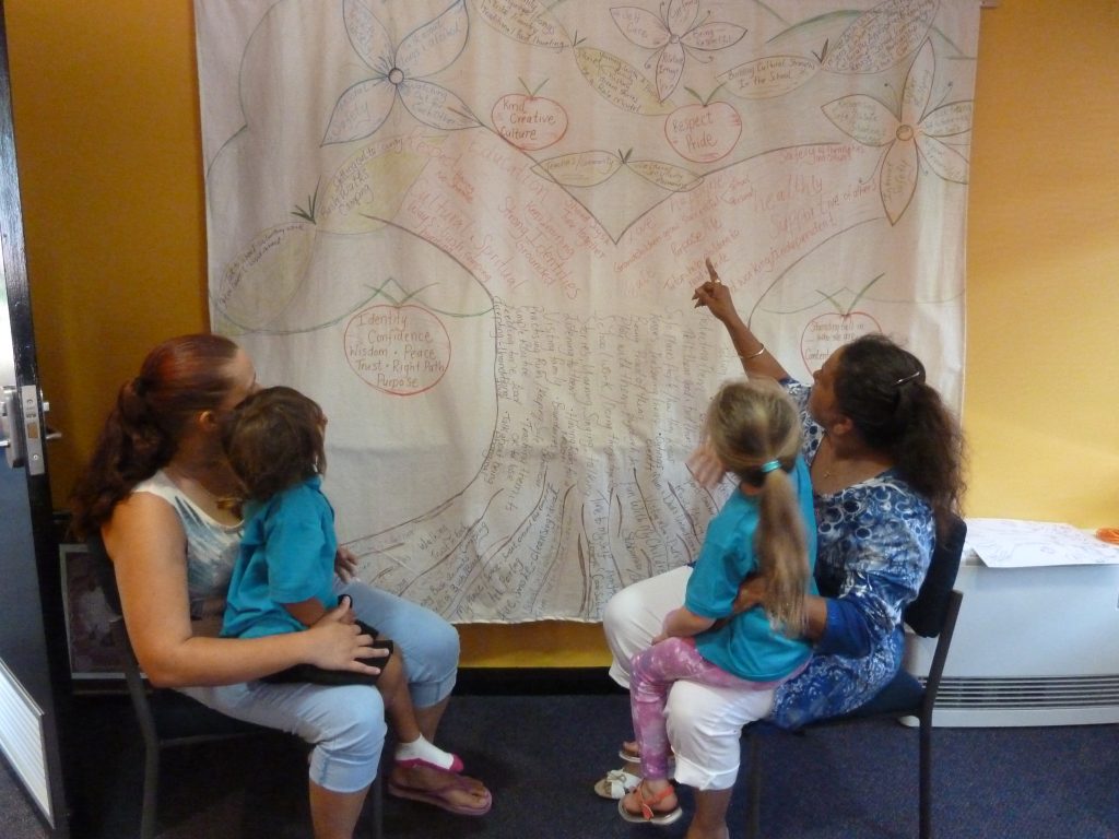 4 Telling the children the stories of the tree